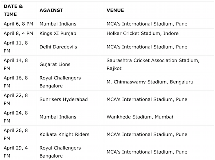 Rising Pune Supergiants IPL 2017 (1)