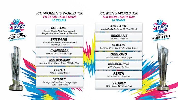 ICC World T20 2020 Venues