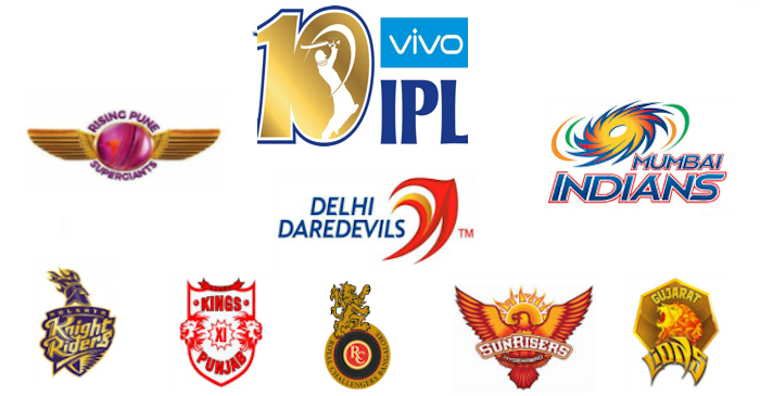 Indian Premier League 2017 Logo Unveiled
