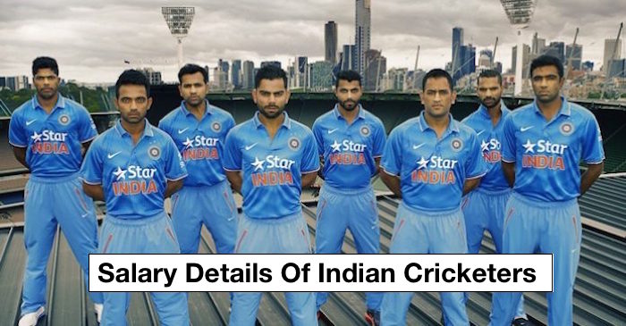 BCCI Annual Contracts: Salary Details of Indian Cricketers