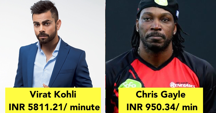 You will be surprised to know how much these 10 cricketers earn per minute