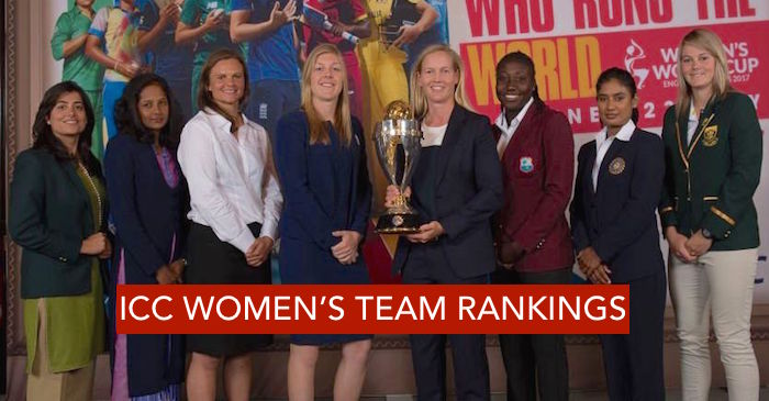 Latest ICC Women’s Team Rankings