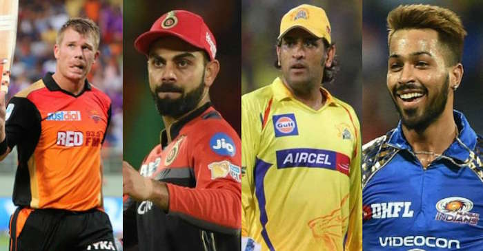 IPL 2018: Amount of money left with each franchise for the player auctions