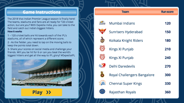 IPL 2018: Expedia India presents ‘Stop the run chase’ challenge