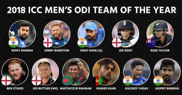 India, England dominate ICC ODI team of the year 2018