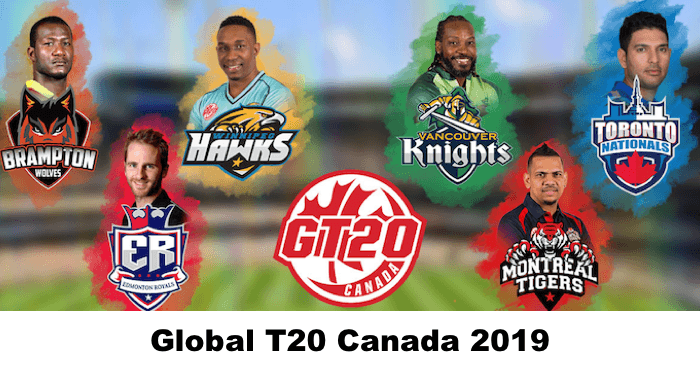 Global T20 Canada 2019 : Full squads and players list of 6 teams
