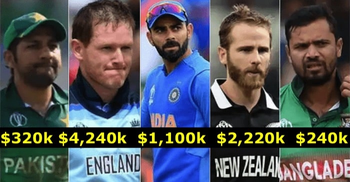ICC World Cup 2019: Here is the ‘Prize Money’ won by each team