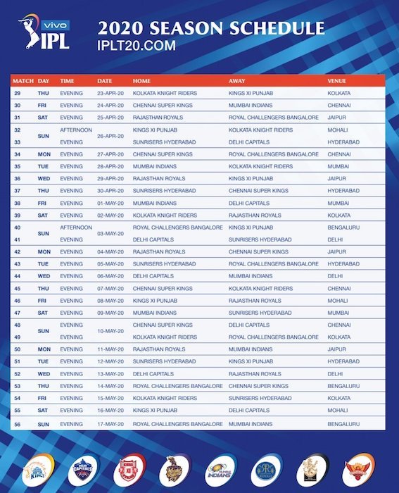 ஐபிஎல் 2020 போட்டி அட்டவணை வெளியீடு: முதல் ஆட்டத்தில் சிஎஸ்கே - மும்பை இந்தியன்ஸ் பலப்பரீட்சை IPL-schedule-2020-2