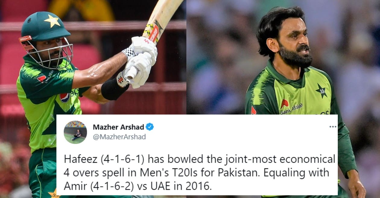 Twitter reactions: Babar Azam, Mohammad Hafeez star in Pakistan’s thrilling win over West Indies in 2nd T20I