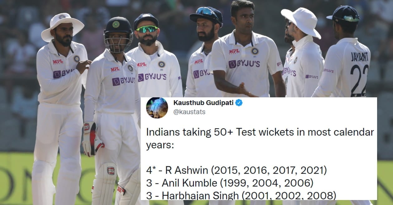 Twitter reactions: Dominant India five wickets away from winning Mumbai Test