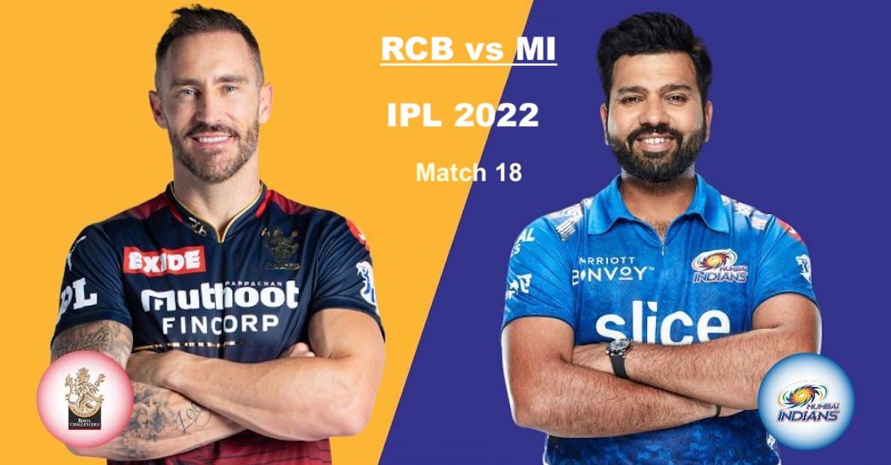 RCB vs MI