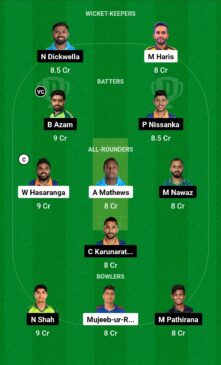 BLK vs CS, Dream11 Team