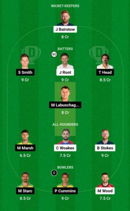 ENG vs AUS Dream11 Team for today's match