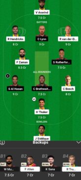 VK vs MON, Dream 11, Team for today's match