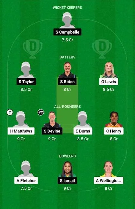 BR-W vs GUY-W Dream11 Team for today's match