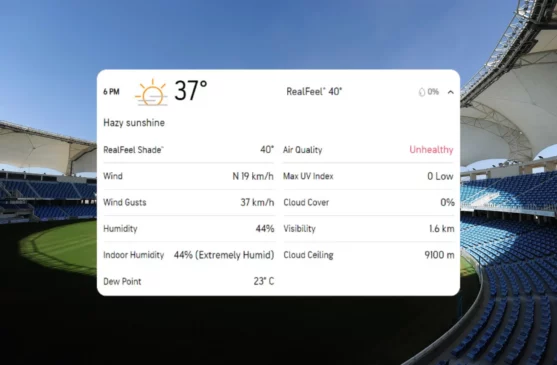 Dubai Weather Report