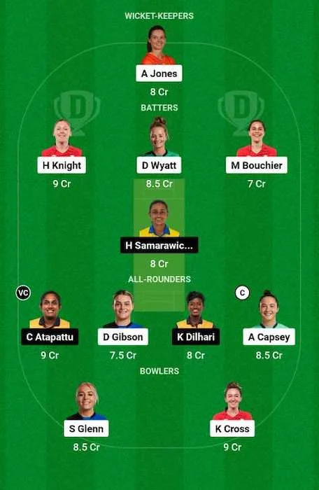 ENG-W vs SL-W Dream11 Team for today's match - 1st T20I