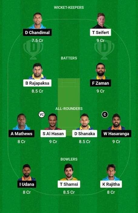 GT vs BLK Dream11 Team for today's match
