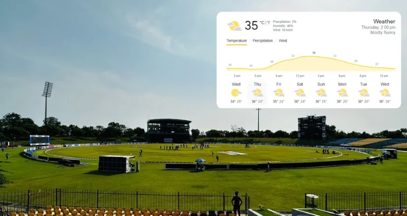 Hambantota Weather Forecast for AFG vs PAK 2nd ODI
