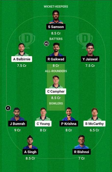 IRE vs IND Dream11 Team for today's match (3rd T20I)