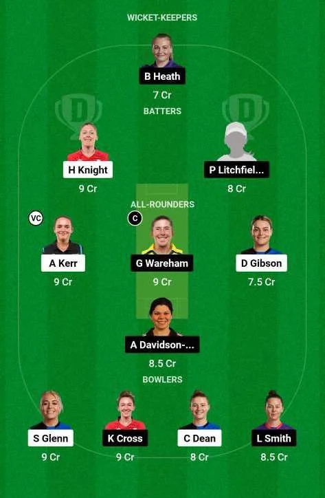 LNS-W vs NOS-W Dream11 Team for today's match