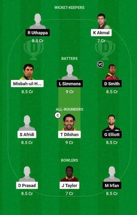 NYKW vs AR Dream11 Team for today's match