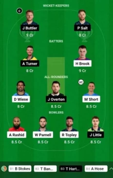 Northern Superchargers vs Manchester Originals, Dream11 Team