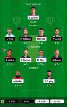 Northern Superchargers vs Oval Invincibles, Dream11 Team