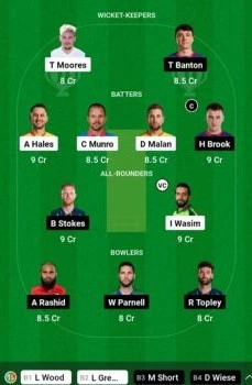 Northern Superchargers vs Trent Rockets, Dream11 Team