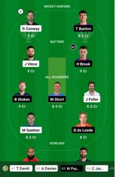 Southern Brave vs Northern Superchargers, Dream11 Team