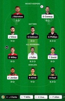Southern Brave vs Welsh Fire, Dream11 Team