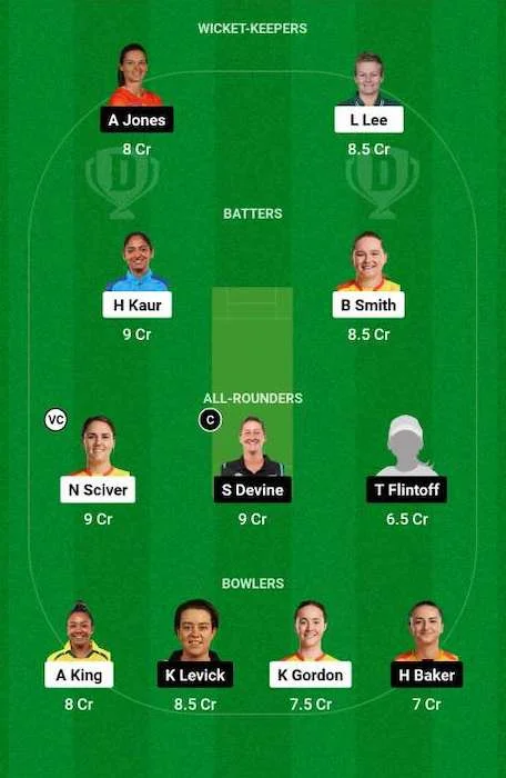 The Hundred Women's 2021: Match 14 BPH-W vs TRT-W Match Prediction - Who  will win today's match?