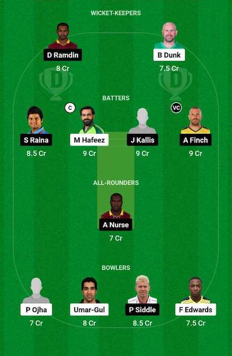 TXC vs CFK Dream11 Team for today's match