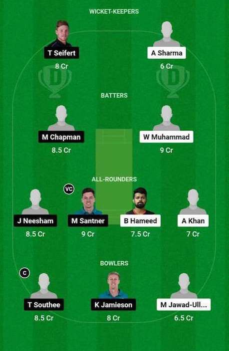 UAE vs NZ, 3rd T20I Dream11 Team for today's match