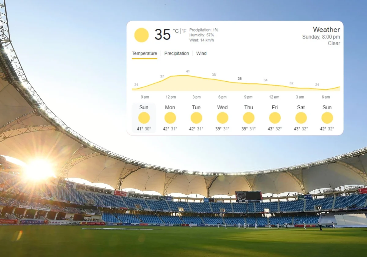 UAE vs NZ 3rd T20I, Dubai Weather Report