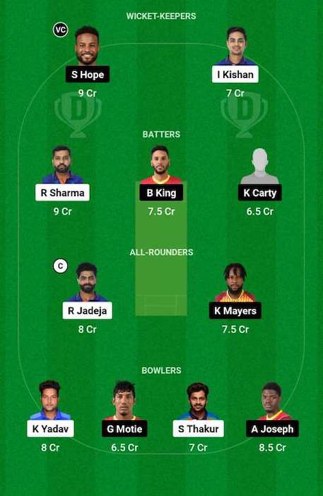 WI vs IND 3rd ODI Dream11 Team