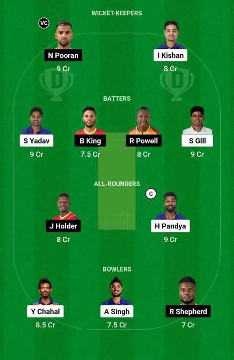 WI vs IND, 2nd T20I Dream11 Team for today's match