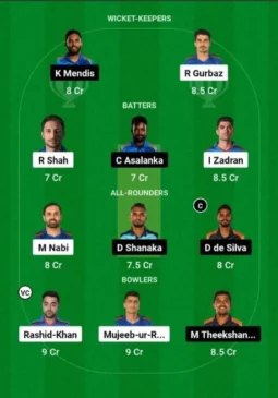 Afghanistan vs Sri Lanka, Dream11 Team