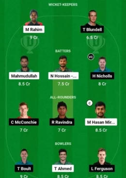 Bangladesh vs New Zealand, Dream11 Team