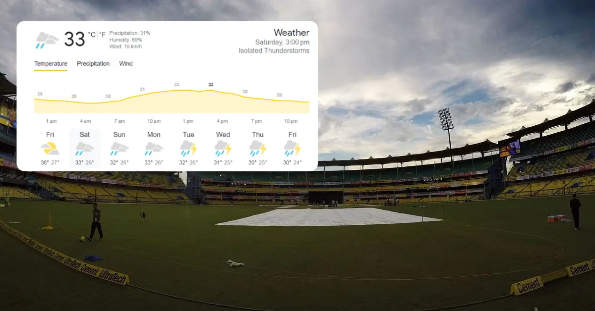 Barsapara Cricket Stadium weather report