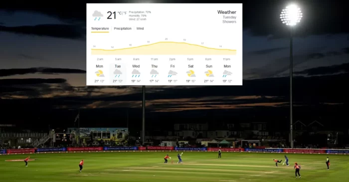 Bristol weather forecast, ENG vs IRE 3rd ODI