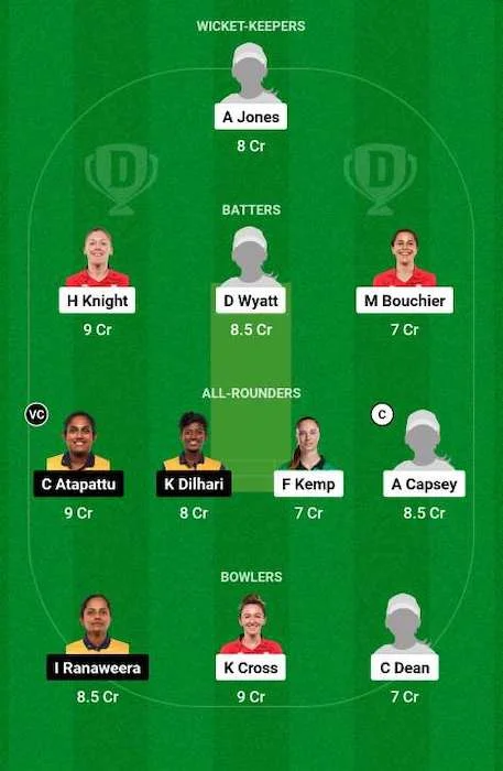 ENG-W vs SL-W Dream11 Team for today's match - 2nd T20I