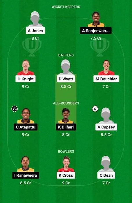 ENG-W vs SL-W Dream11 Team for today's match - 3rd T20I