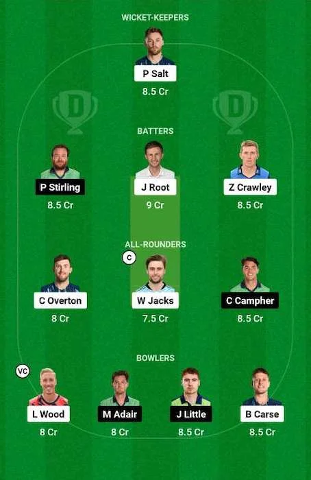 ENG vs IRE Dream11 Team for today's match