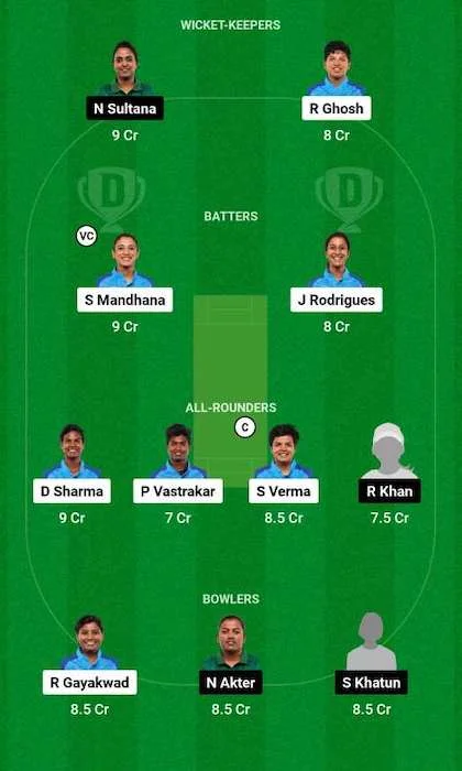 IN-W vs BD-W Dream11 Team for today's match