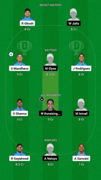 IN-W vs ML-W Dream11 team