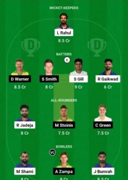 India vs Australia, Dream11 Team