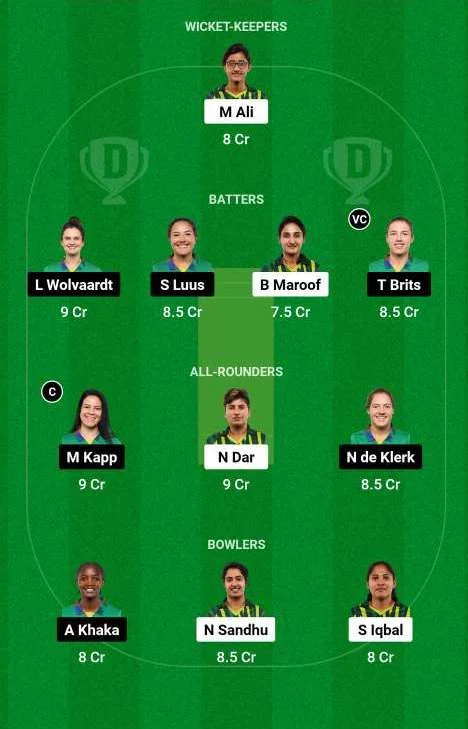 PAK-W vs SA-W Dream11 Team for today's match - 2nd T20I