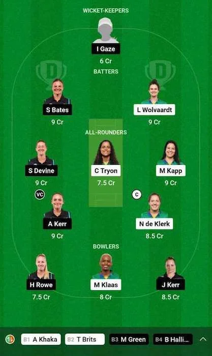 SA-W vs NZ-W Dream11 Team for today's match - 2nd ODI