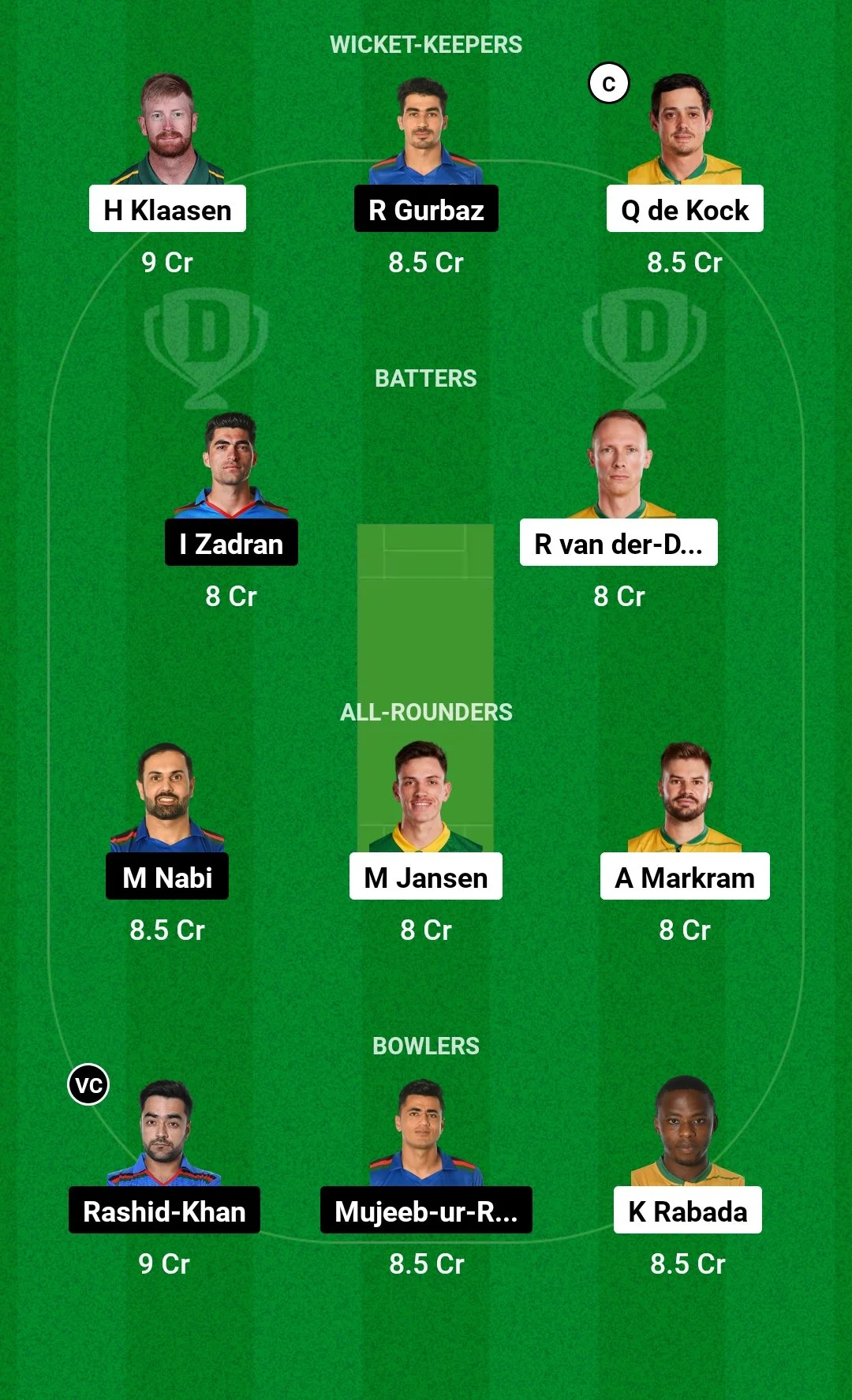 SA vs AFG Dream11 Team for second warm-up game